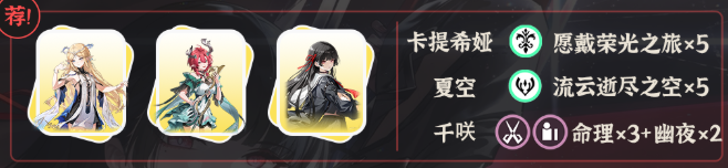 鸣潮千咲阵容搭配推荐2