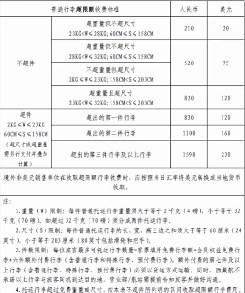 西藏航空app行李超重收费标准