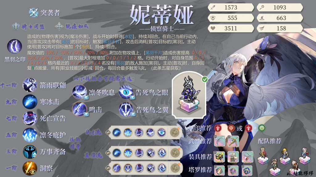 妮蒂娅装备及塔罗推荐1