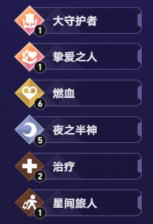 货币战争单C遐蝶阵容搭配推荐2