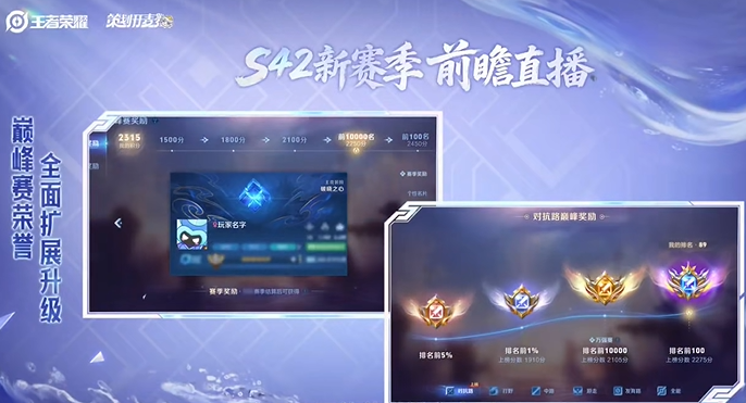 王者荣耀s42赛季巅峰赛玩法更新详情3
