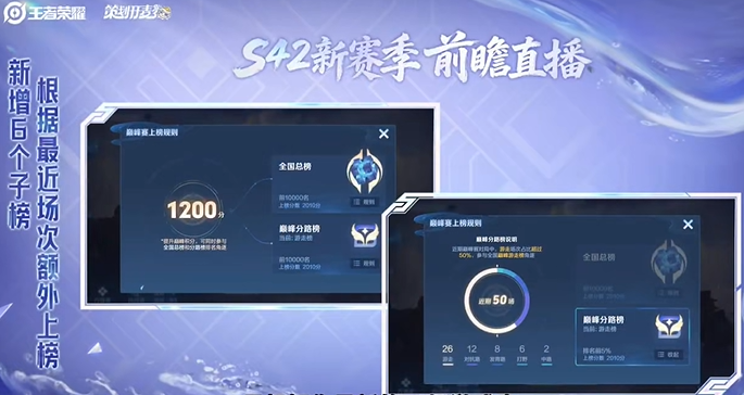王者荣耀s42赛季巅峰赛玩法更新详情2