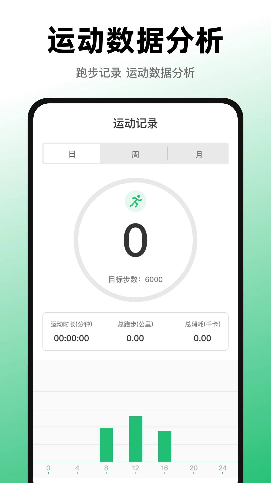 运动健康Fit(图2)