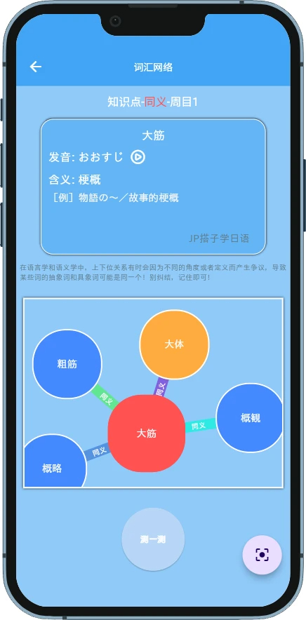 JP搭子学日语(图2)