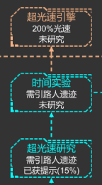 星际守护者新手入门攻略