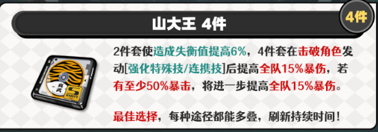 绝区零琉音驱动搭配推荐1