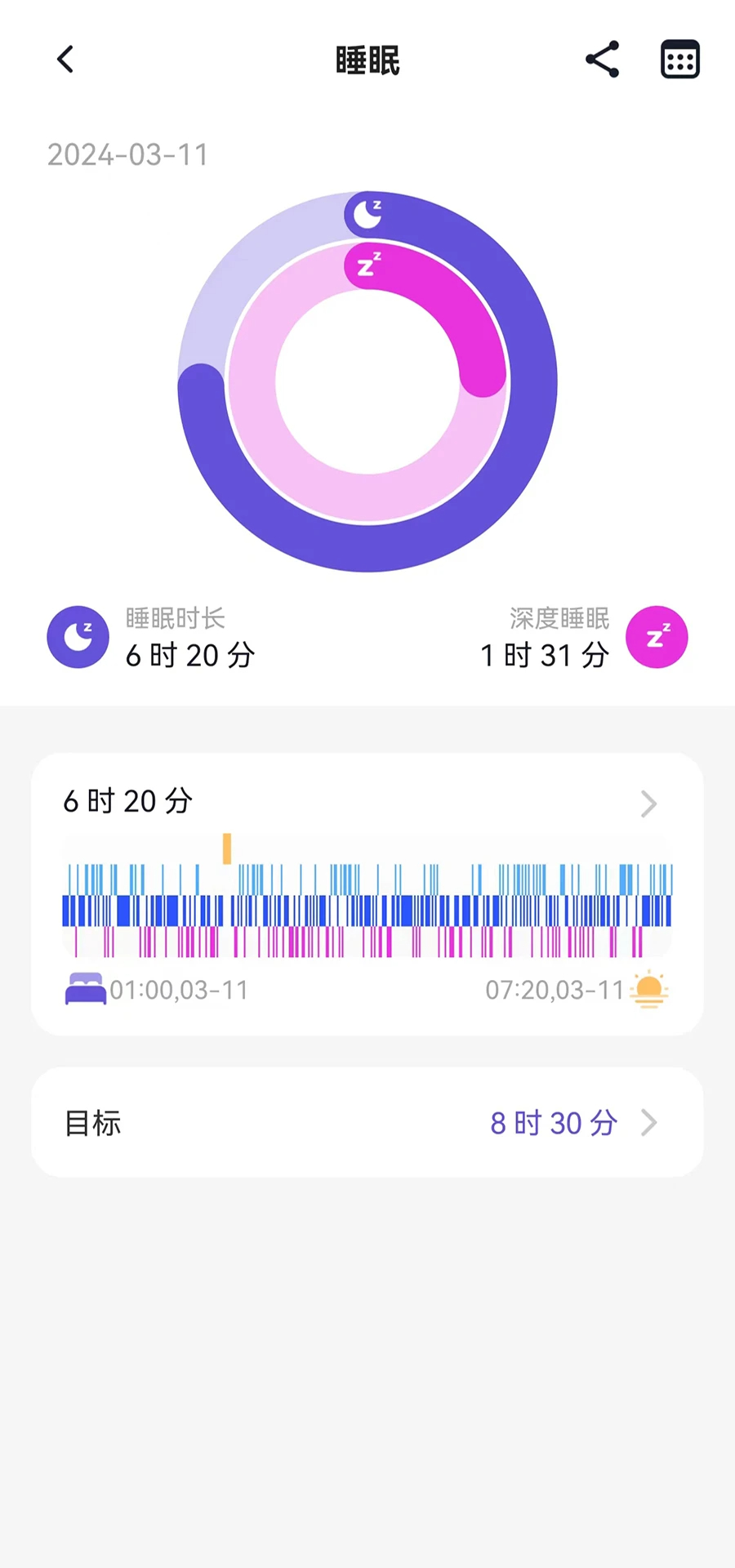 Joeme Fit(图1)