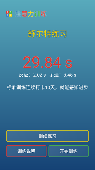注意力训练(图3)