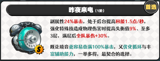 绝区零琉音音擎选择推荐1