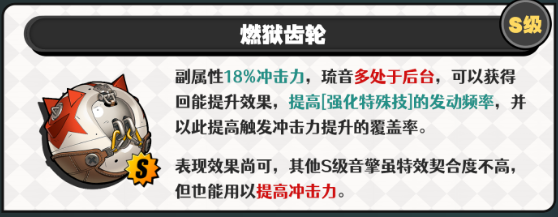 绝区零琉音音擎选择推荐2