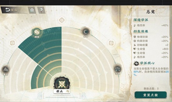 器者承伤天花板介绍3