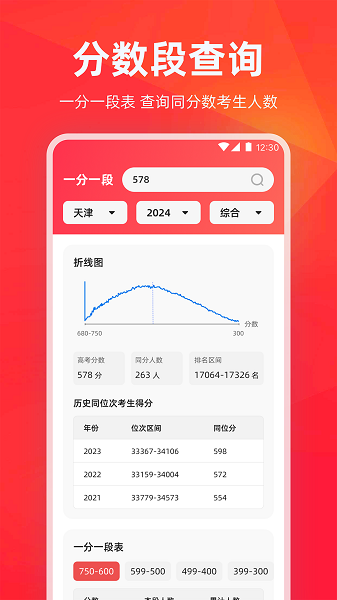 
高考志愿填报指导2025