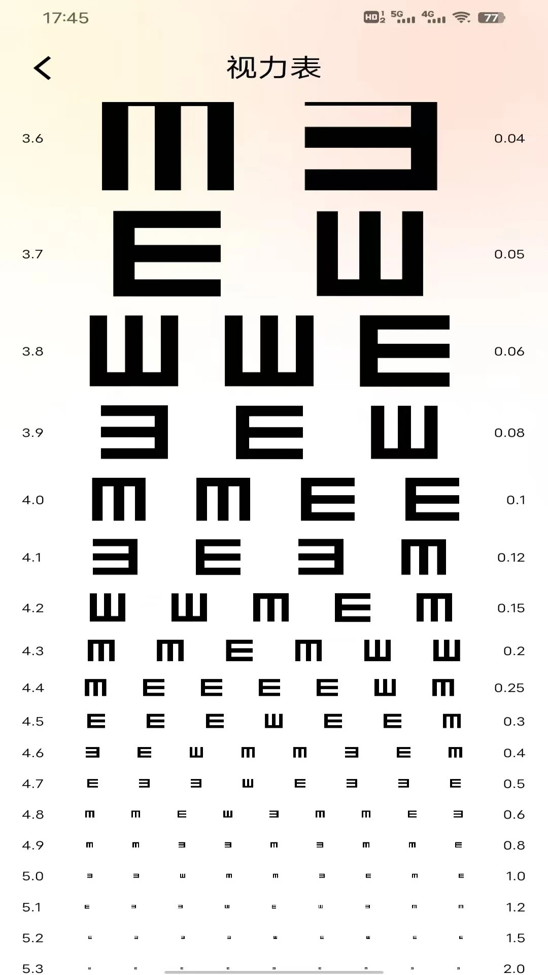 血压测量仪(图1)