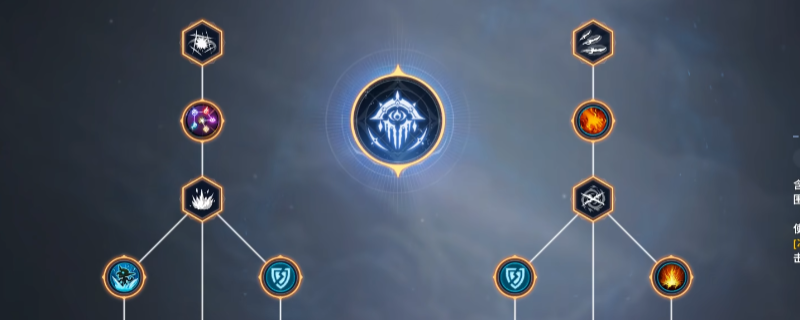 《我独自升级：起立·觉醒》游戏转职加点心得分享