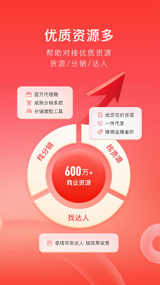 有赞微商城(图4)