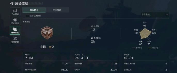 三角洲行动隐藏分推算方法2