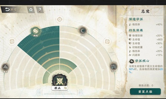 器者承伤天花板介绍2