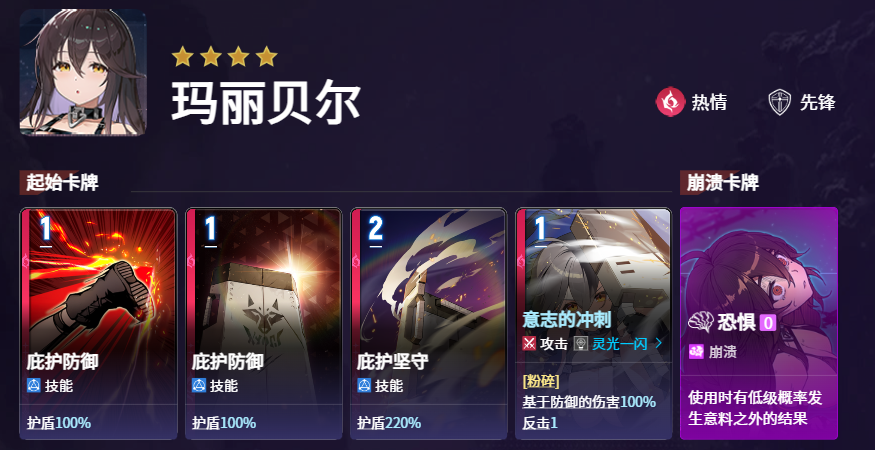 麦格纳阵容搭配攻略4