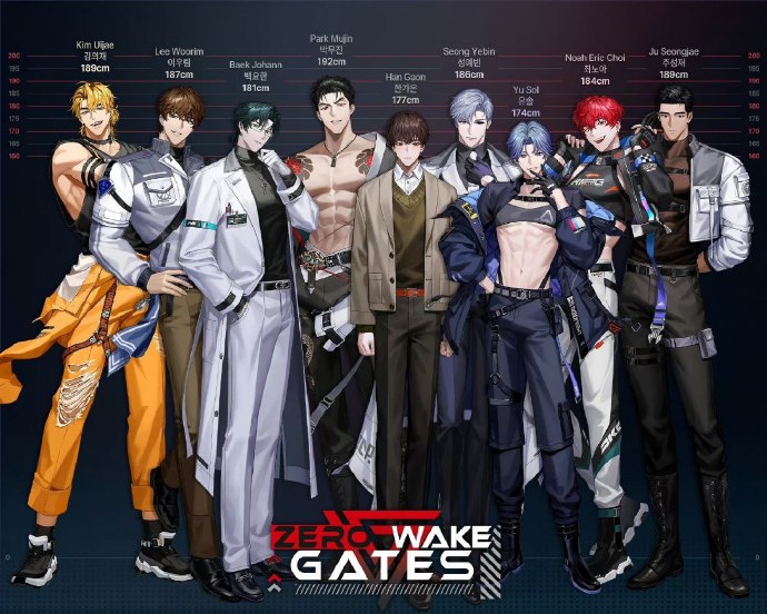 零始之门 EROLABS官网版(图1)