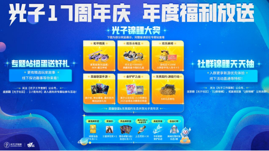 谢谢每一个发光的你！光子17周年庆启动！