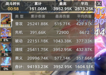 斗罗大陆猎魂世界新武魂帝殒抽取建议2