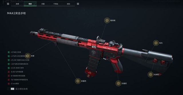 三角洲行动M4A1改枪方案码分享