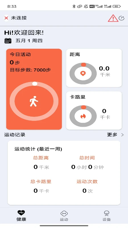 ZDfit(图2)