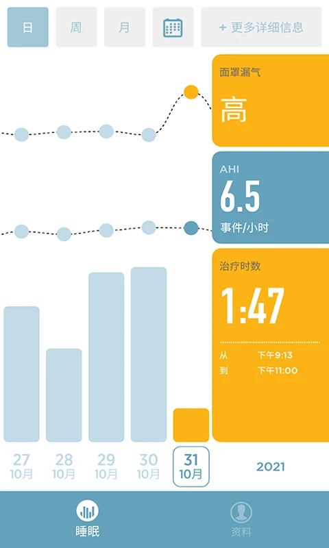 SleepStyle(图1)