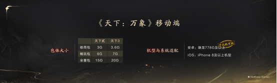  《天下：万象》定档12月17日全平台上线！前瞻发布会海量干货抢先看！