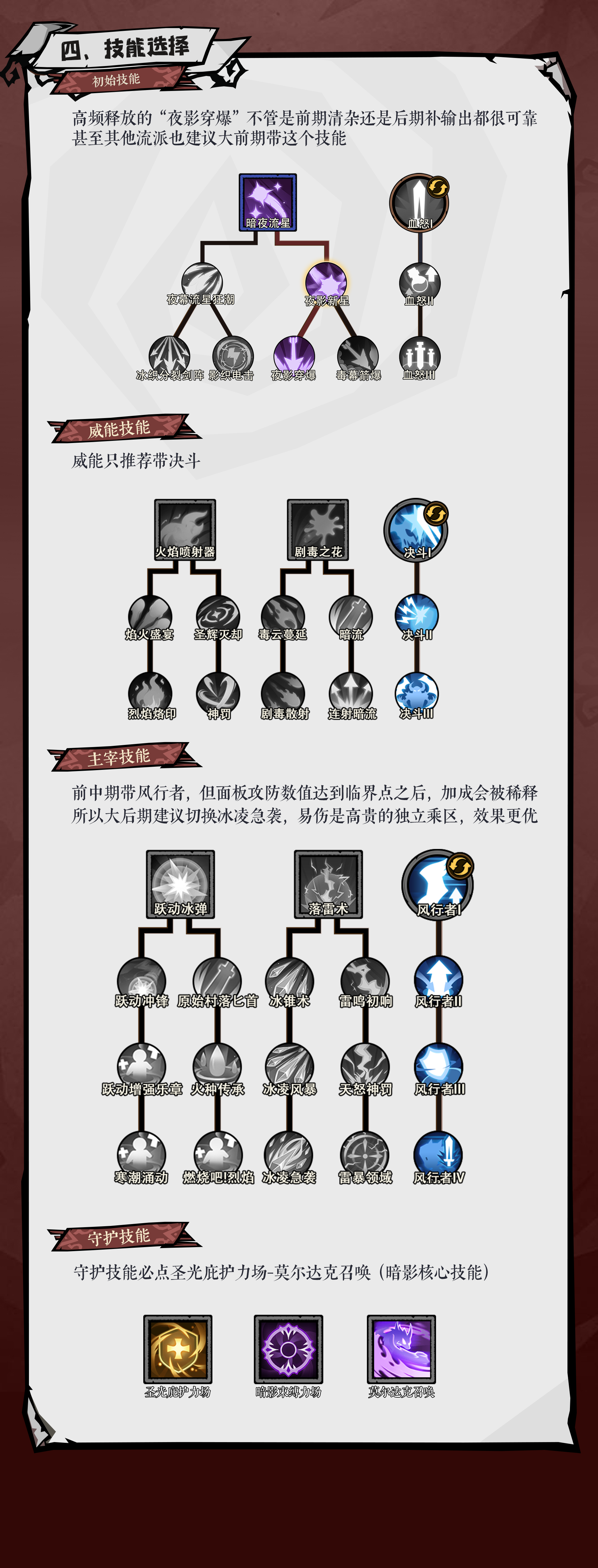 无尽探险队暗影爆发流玩法攻略