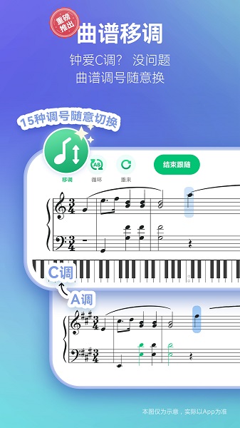 钢琴谱大全(图2)