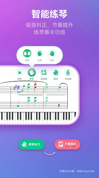 钢琴谱大全(图3)