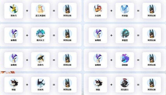 幻兽帕鲁阿努比斯配种公式分享4