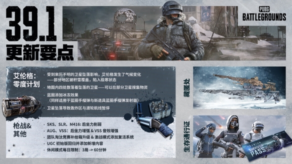 《PUBG》39.1版本更新，开启奇幻冬日盛典 (图1)