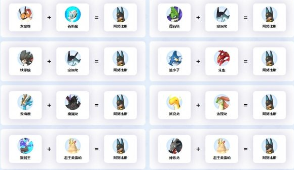 幻兽帕鲁阿努比斯配种公式分享3