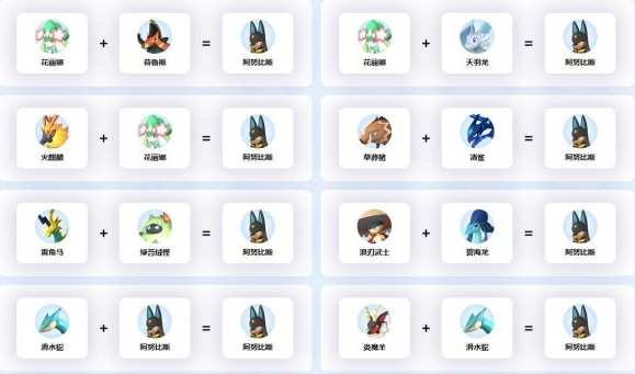 幻兽帕鲁阿努比斯配种公式分享2