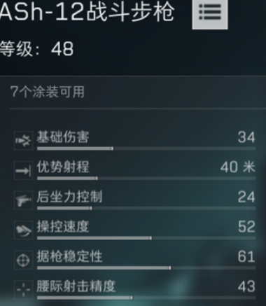 三角洲行动ASh12步枪配件改装推荐1