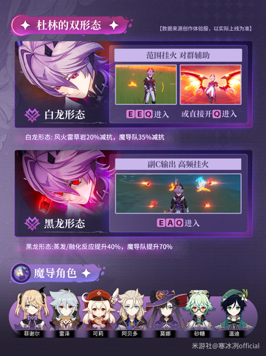 杜林萌新向养成攻略2