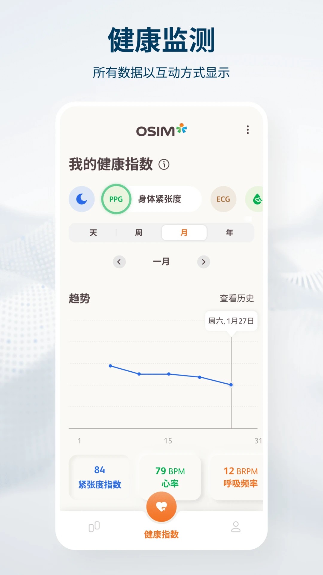 OSIM(图1)
