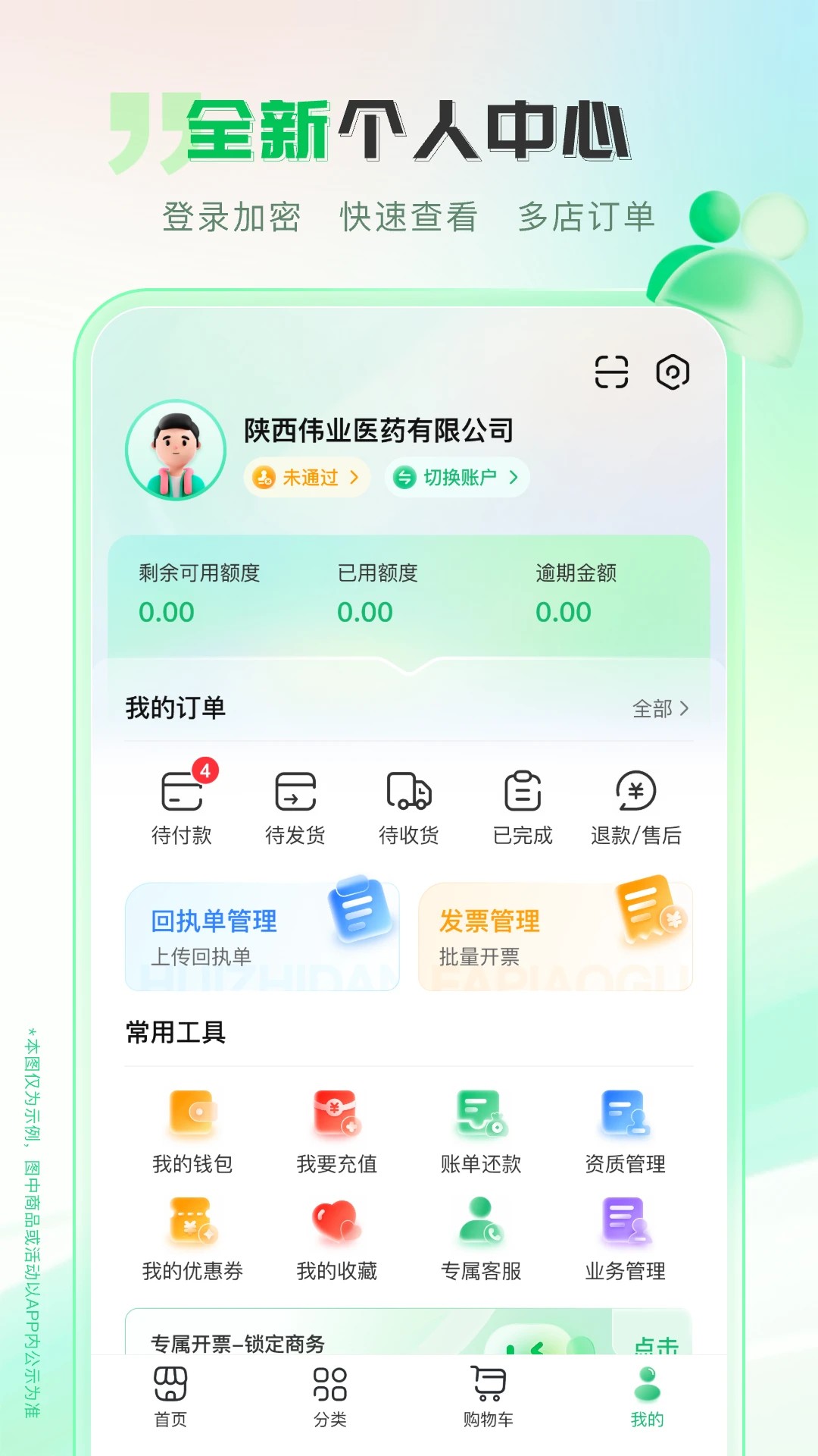 伟业药药通(图1)