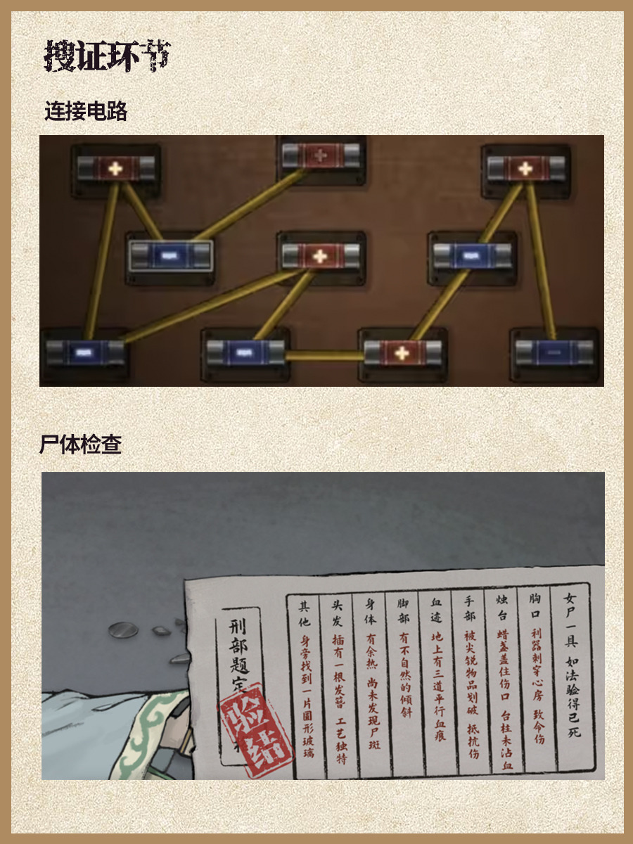 《山河旅探》第四章全攻略