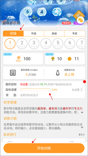 青蛙脑训练(图2)