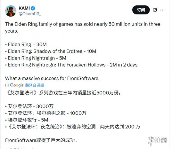 官宣全球狂卖近5000万！《艾尔登法环》创销量里程碑(图1)