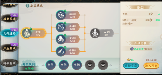 百战群英科技培养及升级小技巧