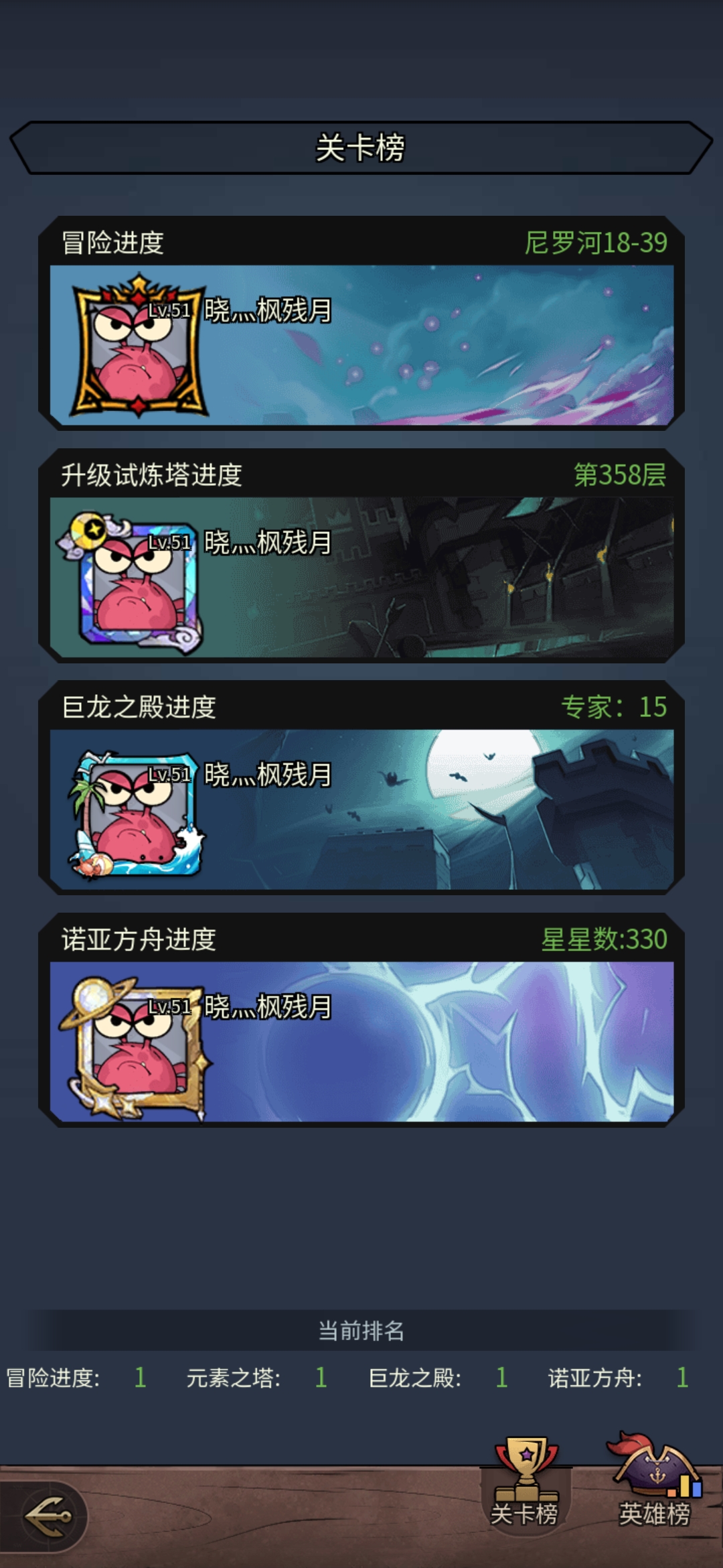 小鱼探险记武将分级与阵容养成进阶攻略