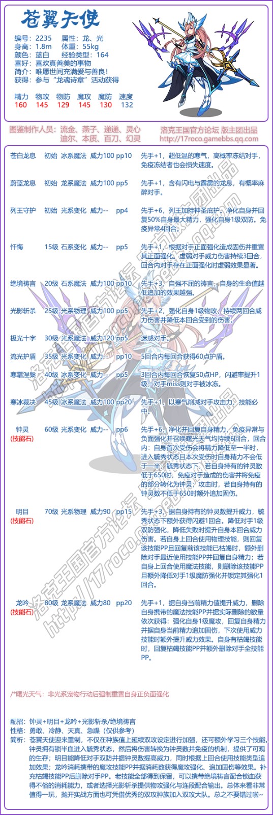 洛克王国苍翼天使技能表2026(图1)