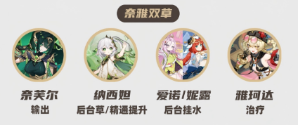原神雅珂达阵容搭配攻略2