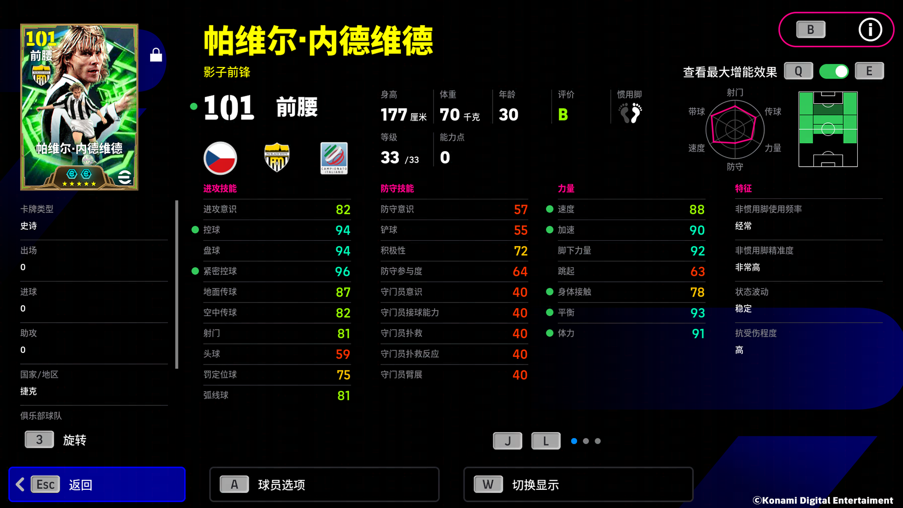 捷克铁人奔跑不息，内德维德意志坚韧！