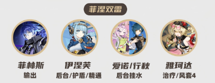 原神雅珂达阵容搭配攻略1