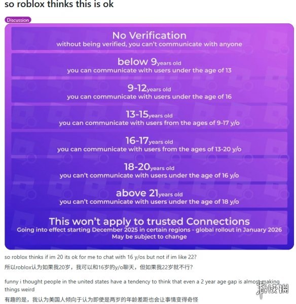 游侠早报：《生化9》可操作角色疑似萝丝！iam8bit起诉Skybound(图5)